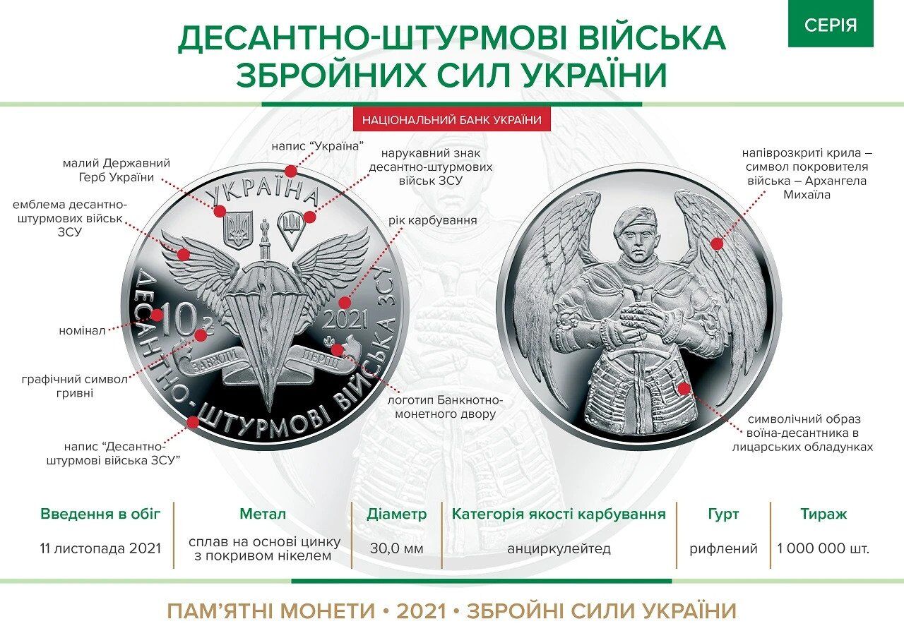 Монета "Десантно-штурмові війська Збройних Сил України"