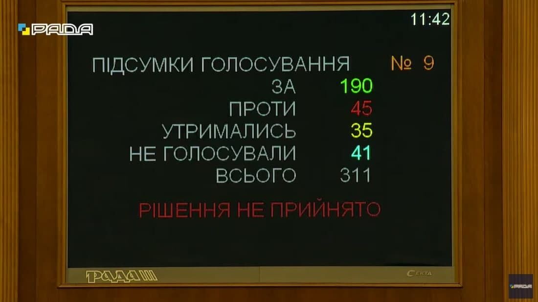 За відсторонення Геращенко проголосували лише 190 нардепів