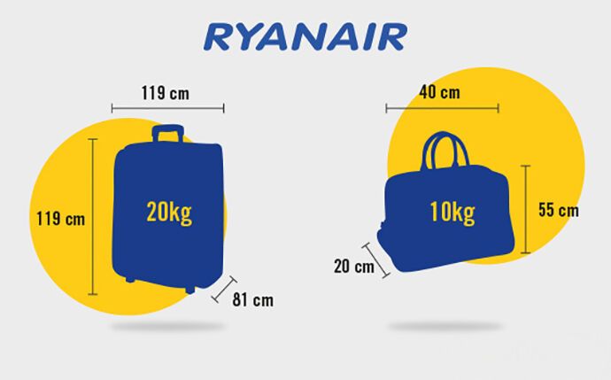 Брати свої речі в салон пасажирам Ryanair можна тільки тим, у кого є право пріоритетної посадки