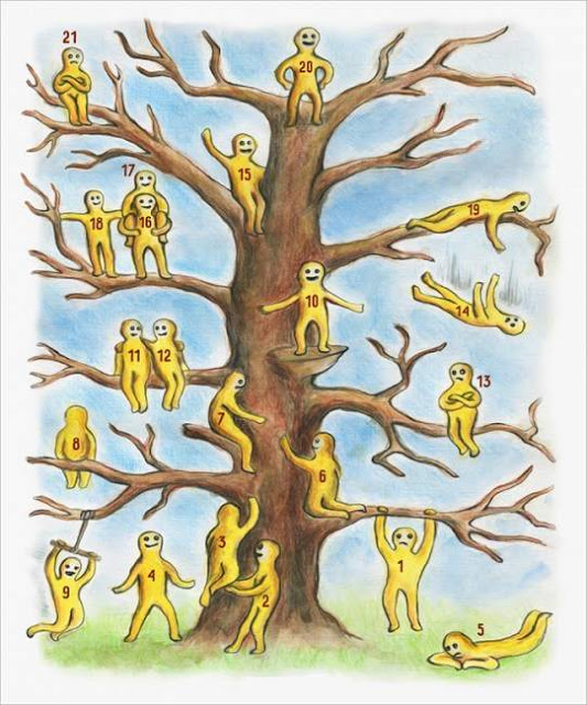 Знаменитий тест «Дерево з чоловічками»