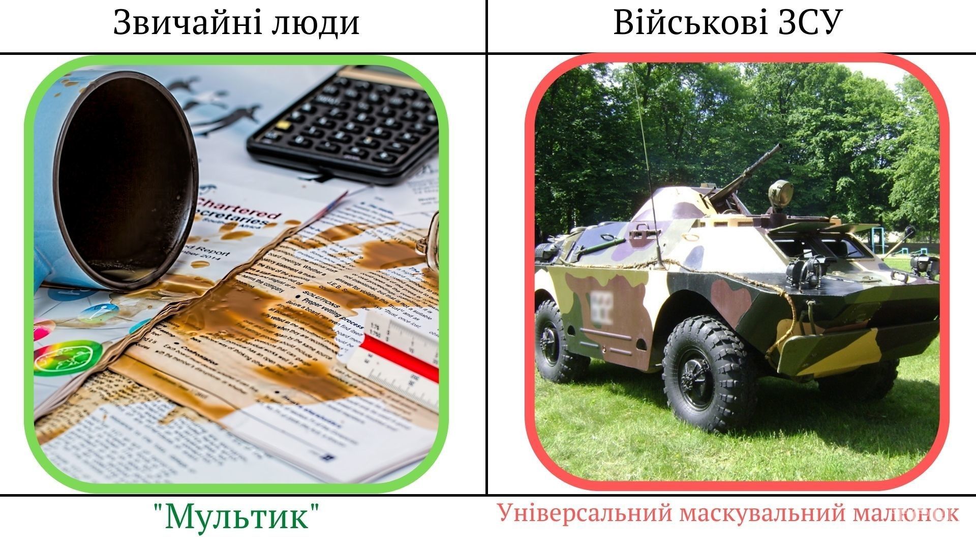 Військовий сленг ЗСУ / © ТСН.ua