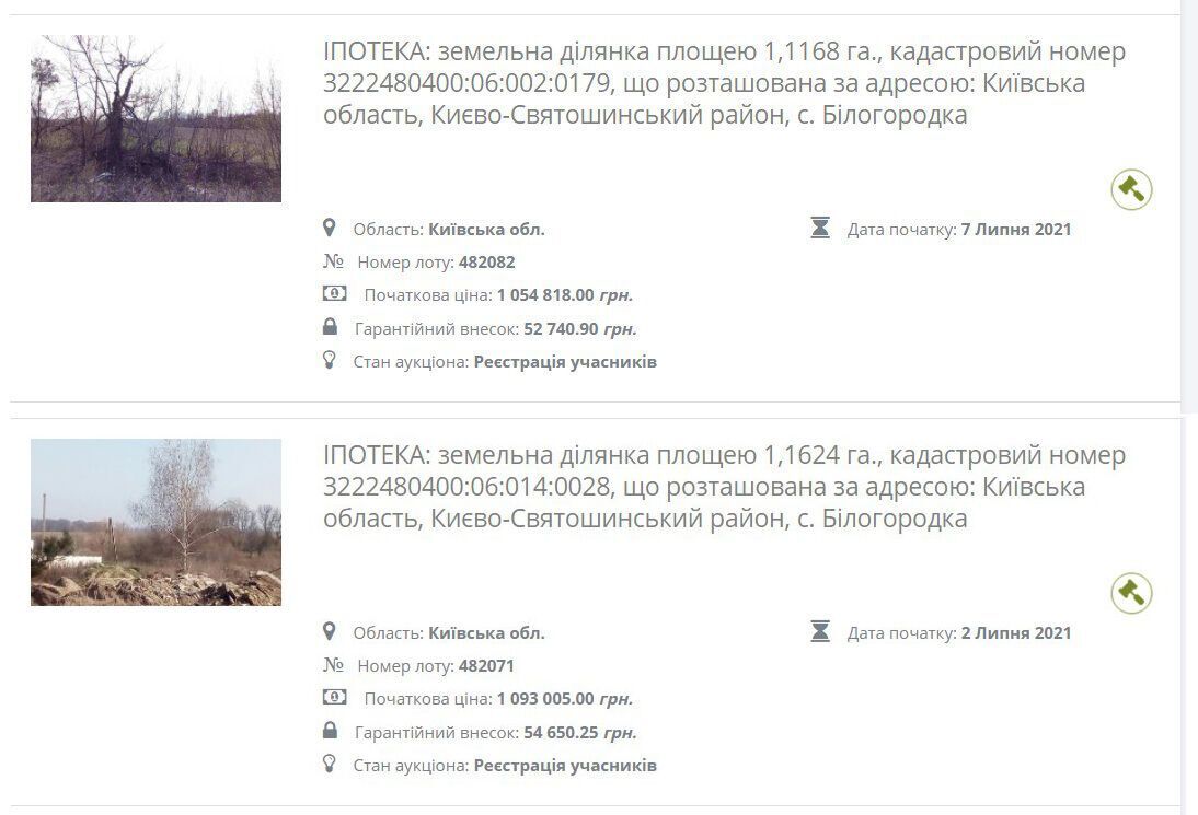 Продаж земельних ділянок у Білогородці.