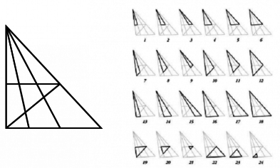 Завдання, яке вирішують одиниці: скільки трикутників на малюнку? - 2