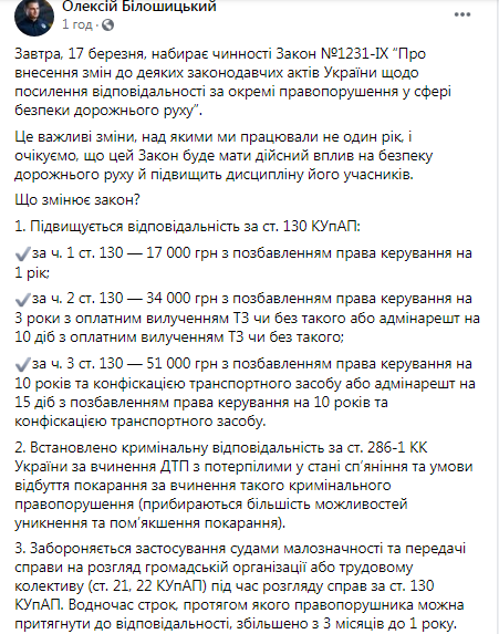 Пост Олексія Білошицького щодо підвищення штрафів