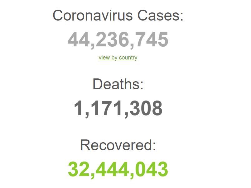 Коронавірус у світі.