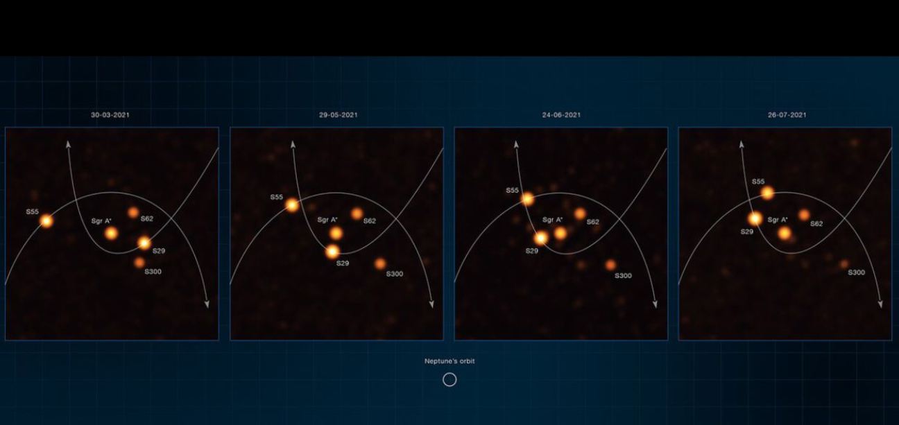 Фахівці розраховують зрозуміти, з якою швидкістю обертається чорна діра у центрі нашої Галактики.